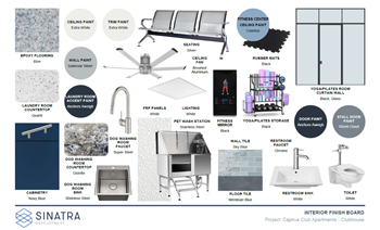 a diagram of a bathroom with different parts of it